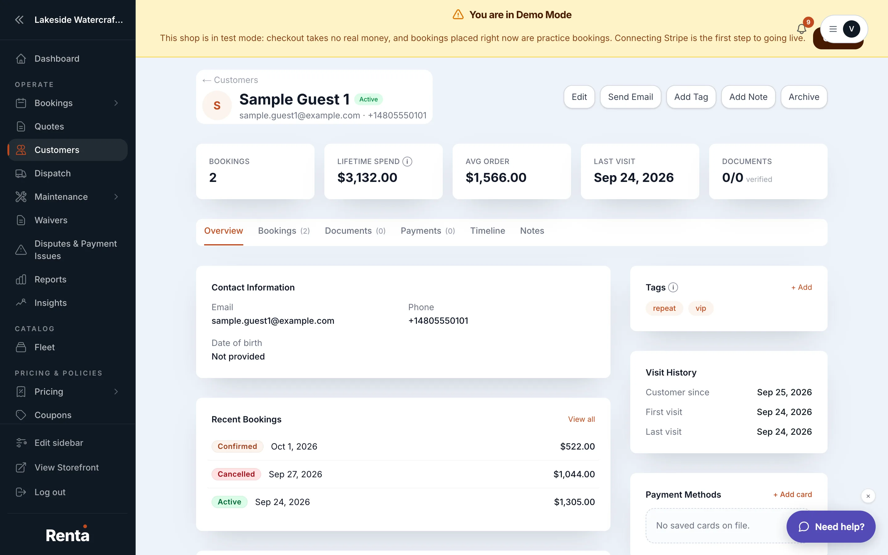 The Overview tab of a customer's profile