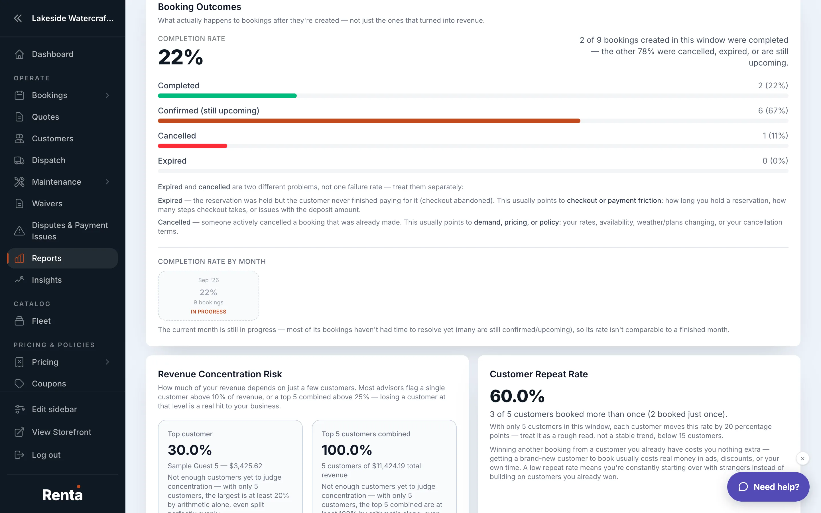 The Outcome tab's Booking Outcomes table and month-over-month KPI cards
