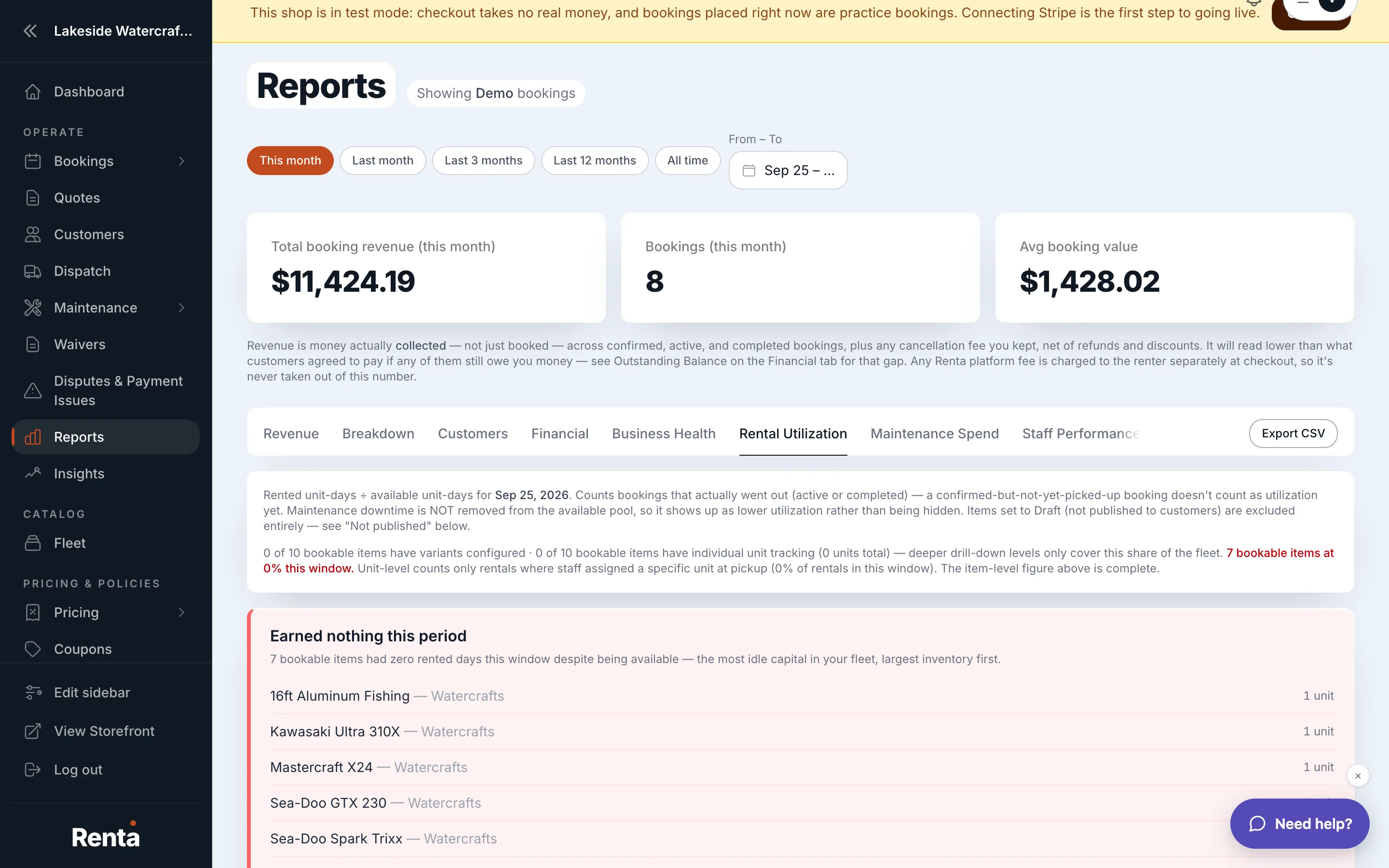 The Fleet tab's Fleet Utilization table